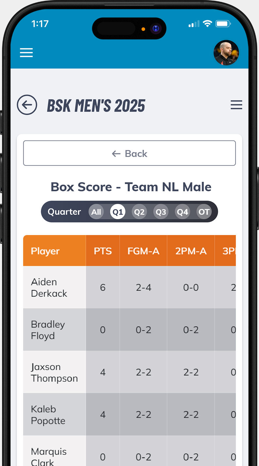 features_tournaments-box-scores